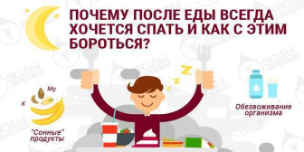 Разъяснения врача