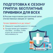 ЦУР рассказывает о вакцинации от гриппа